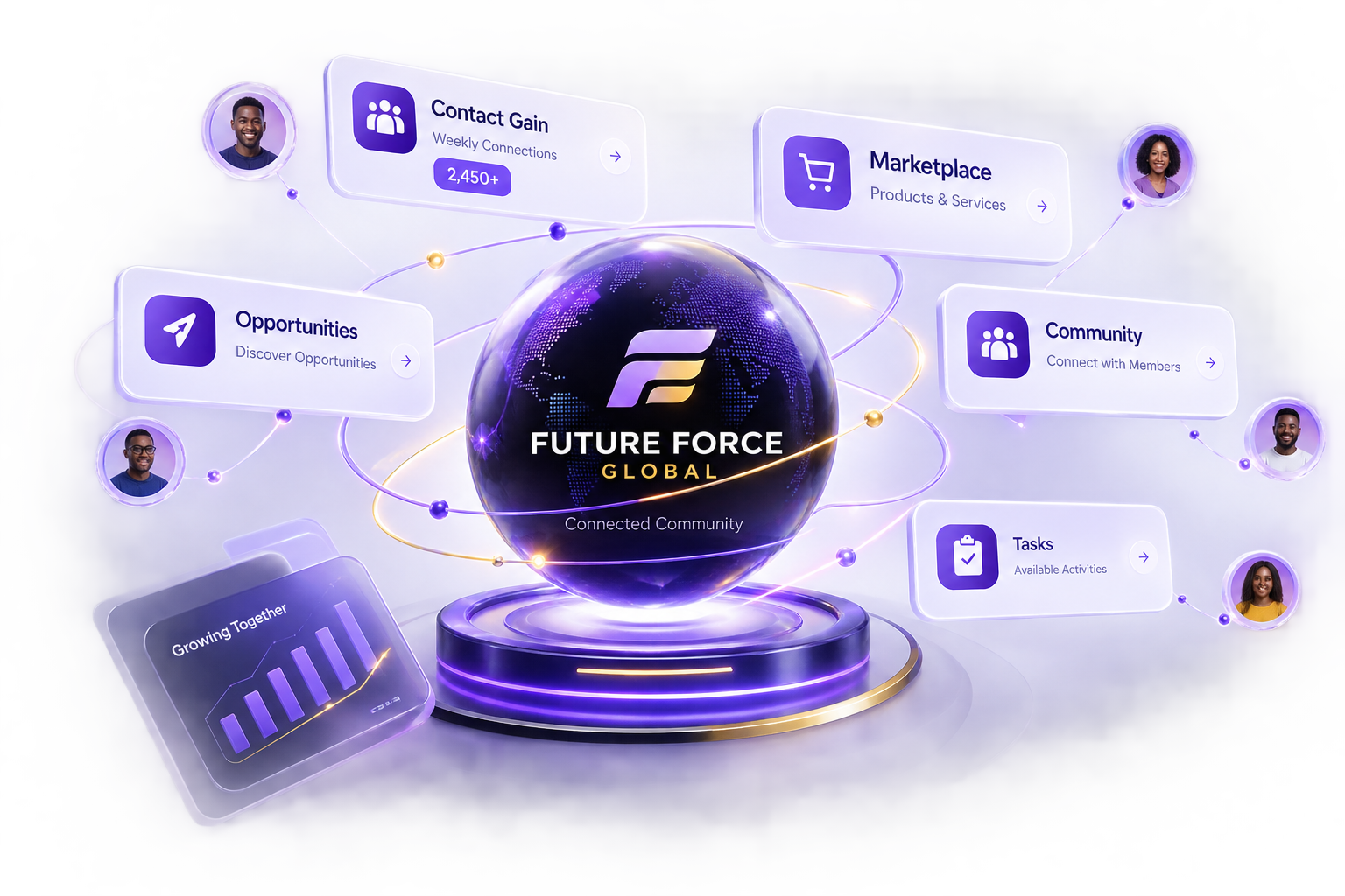 Future Force Global bringing community, marketplace and opportunities together